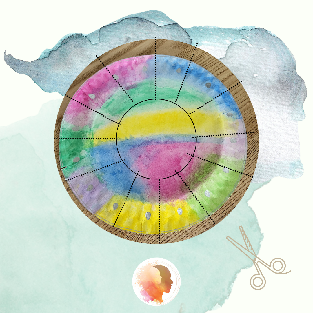 Découpez sur les pointillés